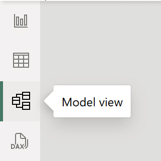 Model view