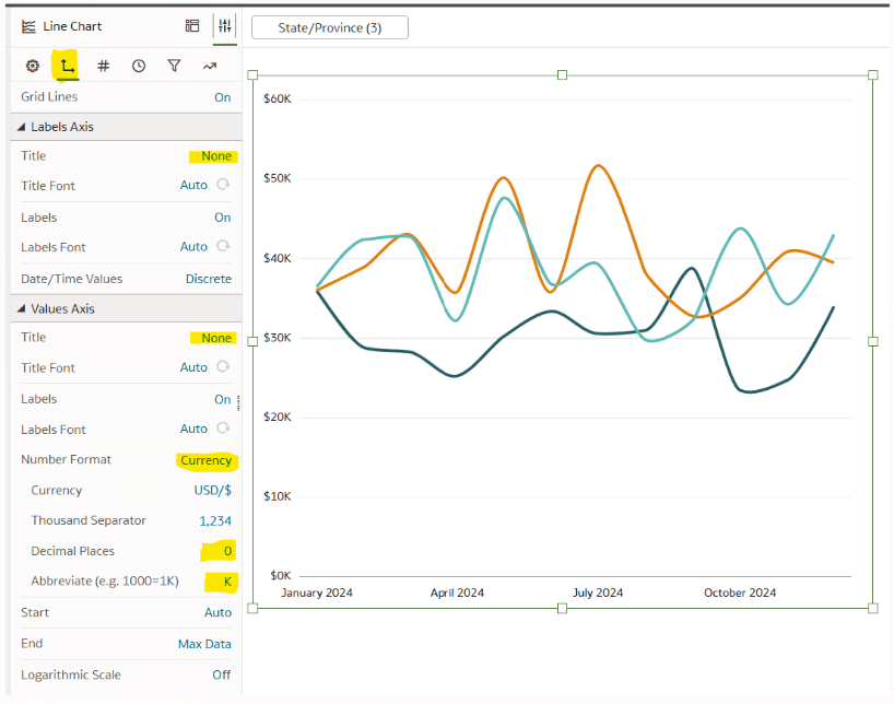 Format axes in Oracle Analytics