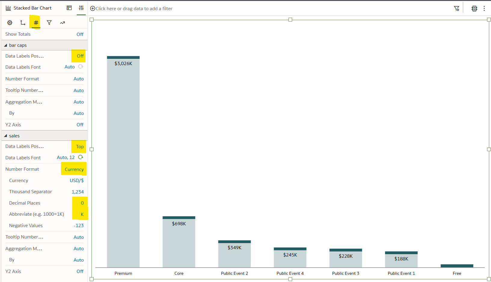 Bar chart in Oracle Analytics Cloud