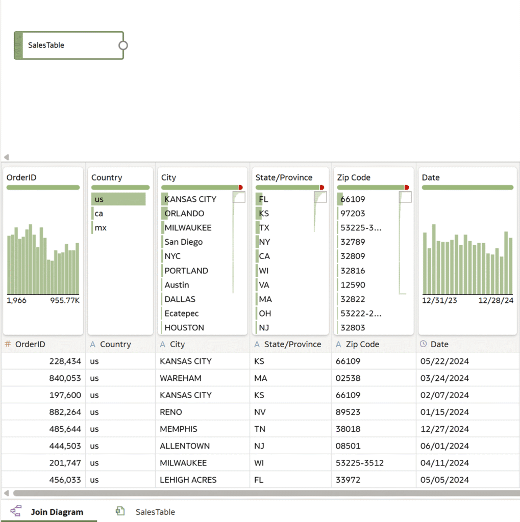 3 Ways to Create Data Connections in Oracle Analytics Cloud