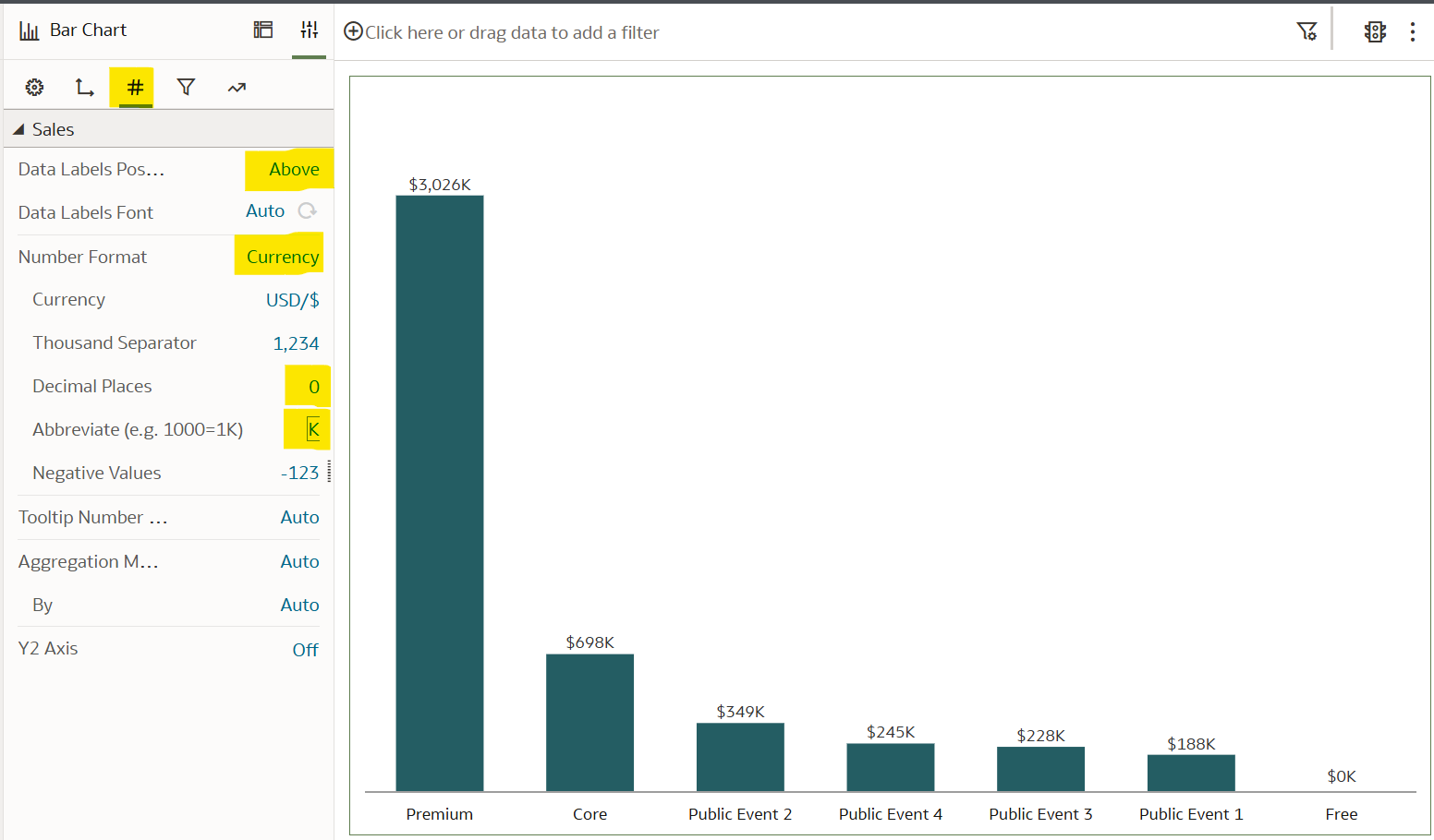 Add direct labels to the bar chart