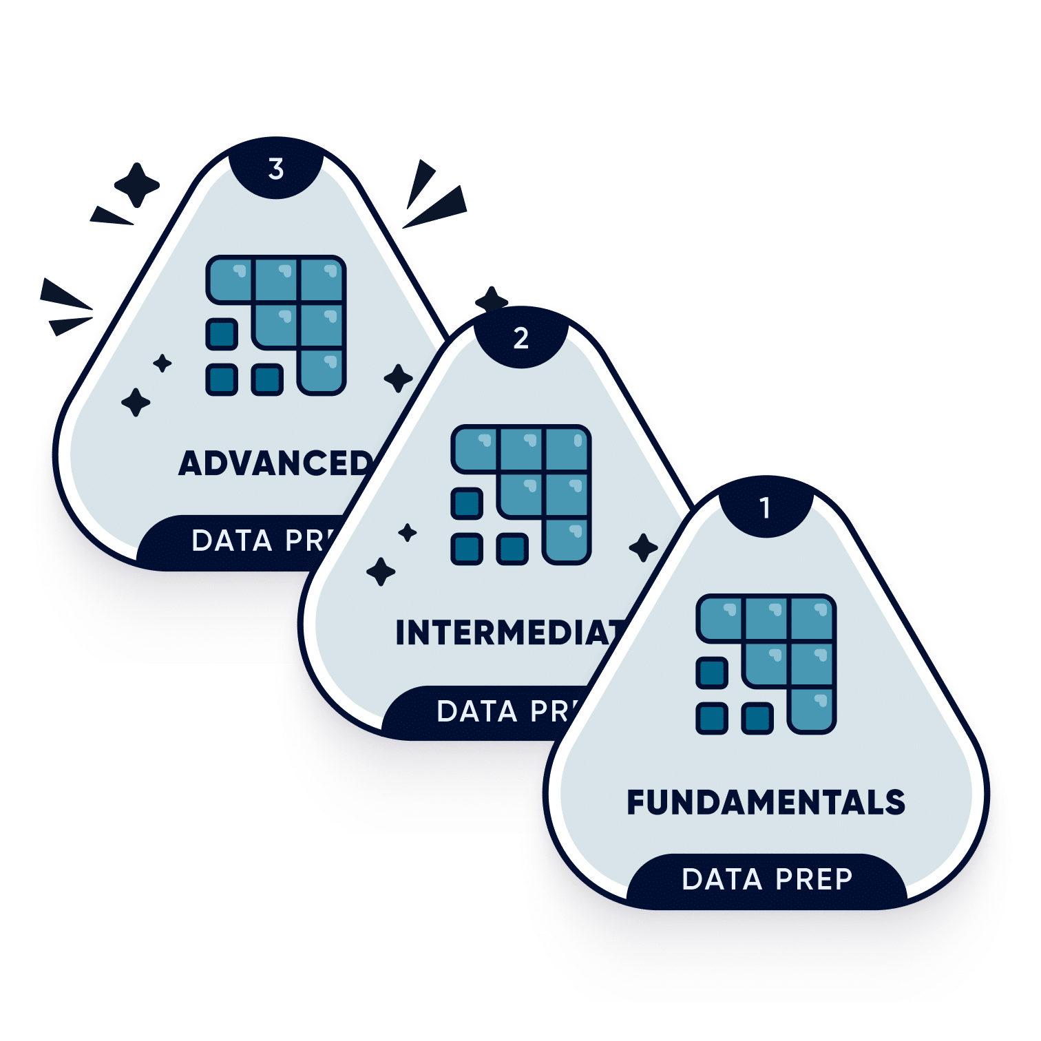 Visual Analytics Data Prep Digital Credentials