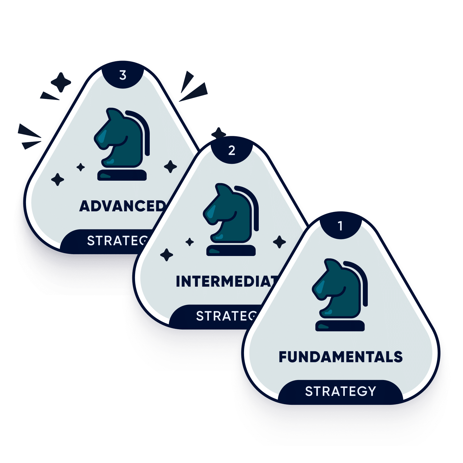 Visual Analytics Strategy Digital Credentials