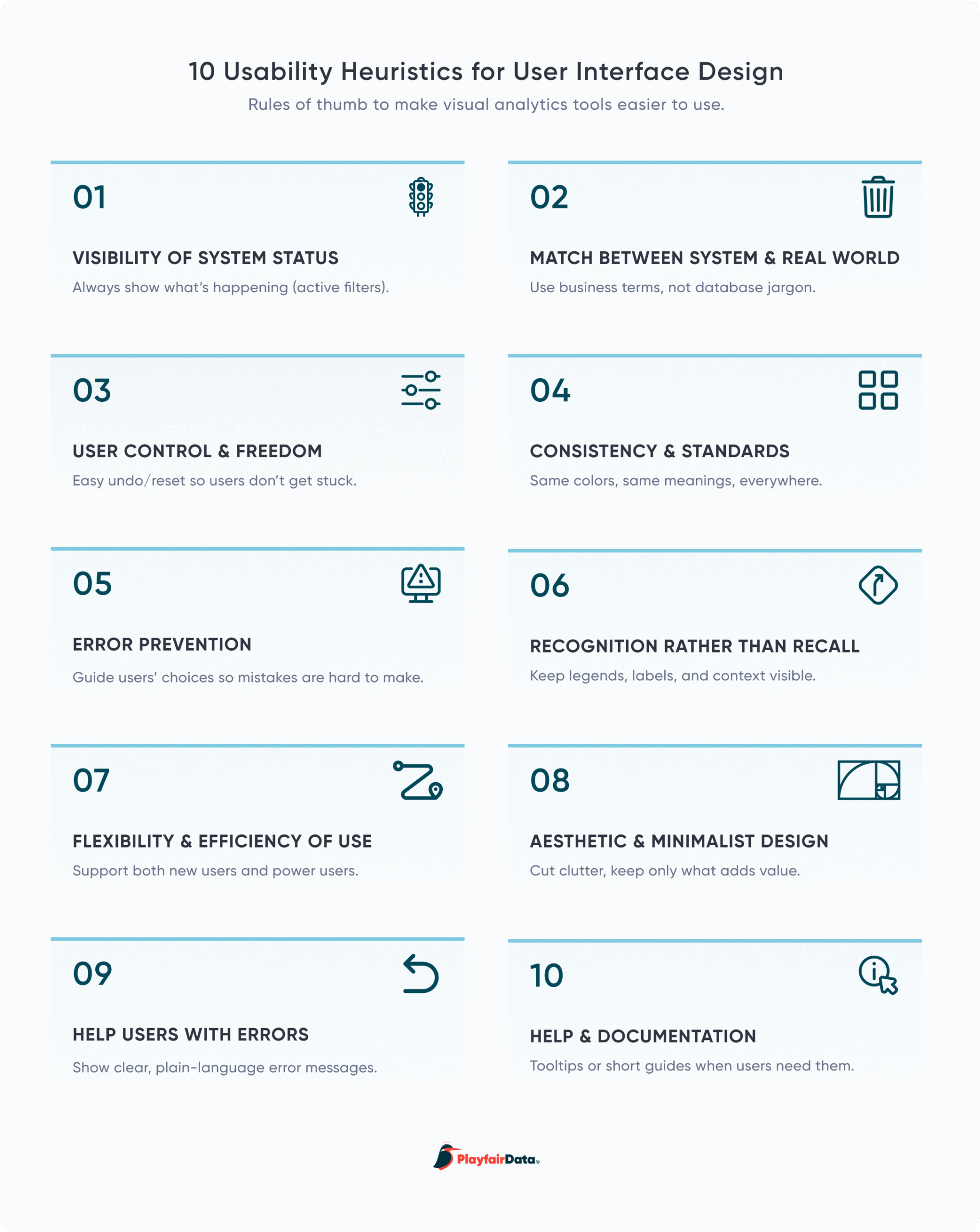 The 10 Usability Heuristics Featured Image