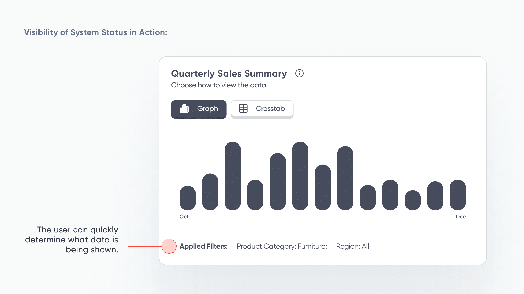 Visibility of system status image