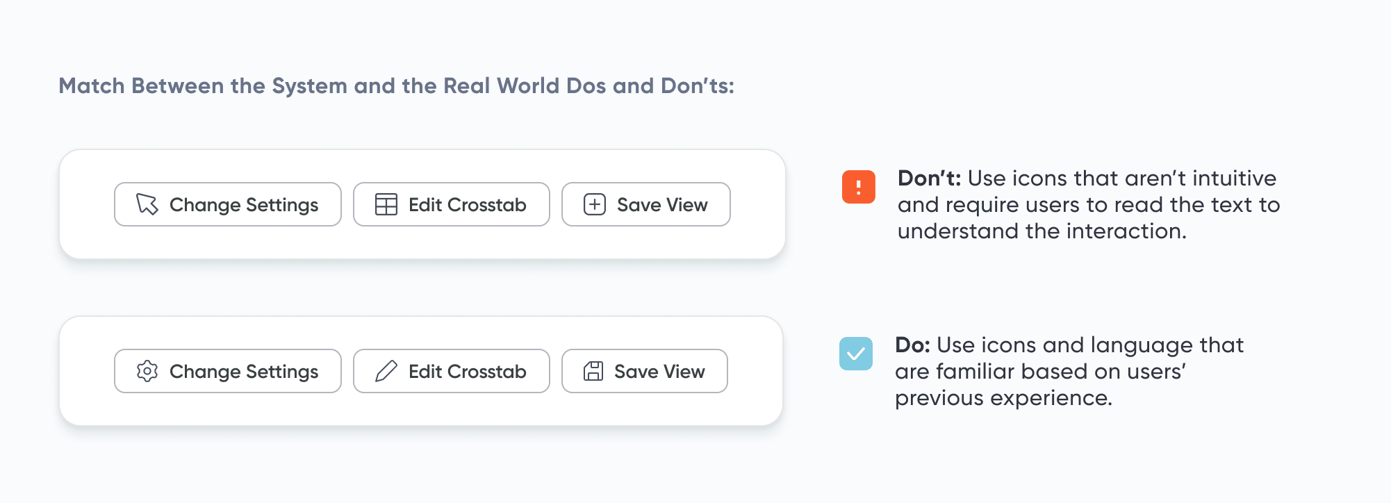 Usability Heuristic: Match Between the System and the Real World