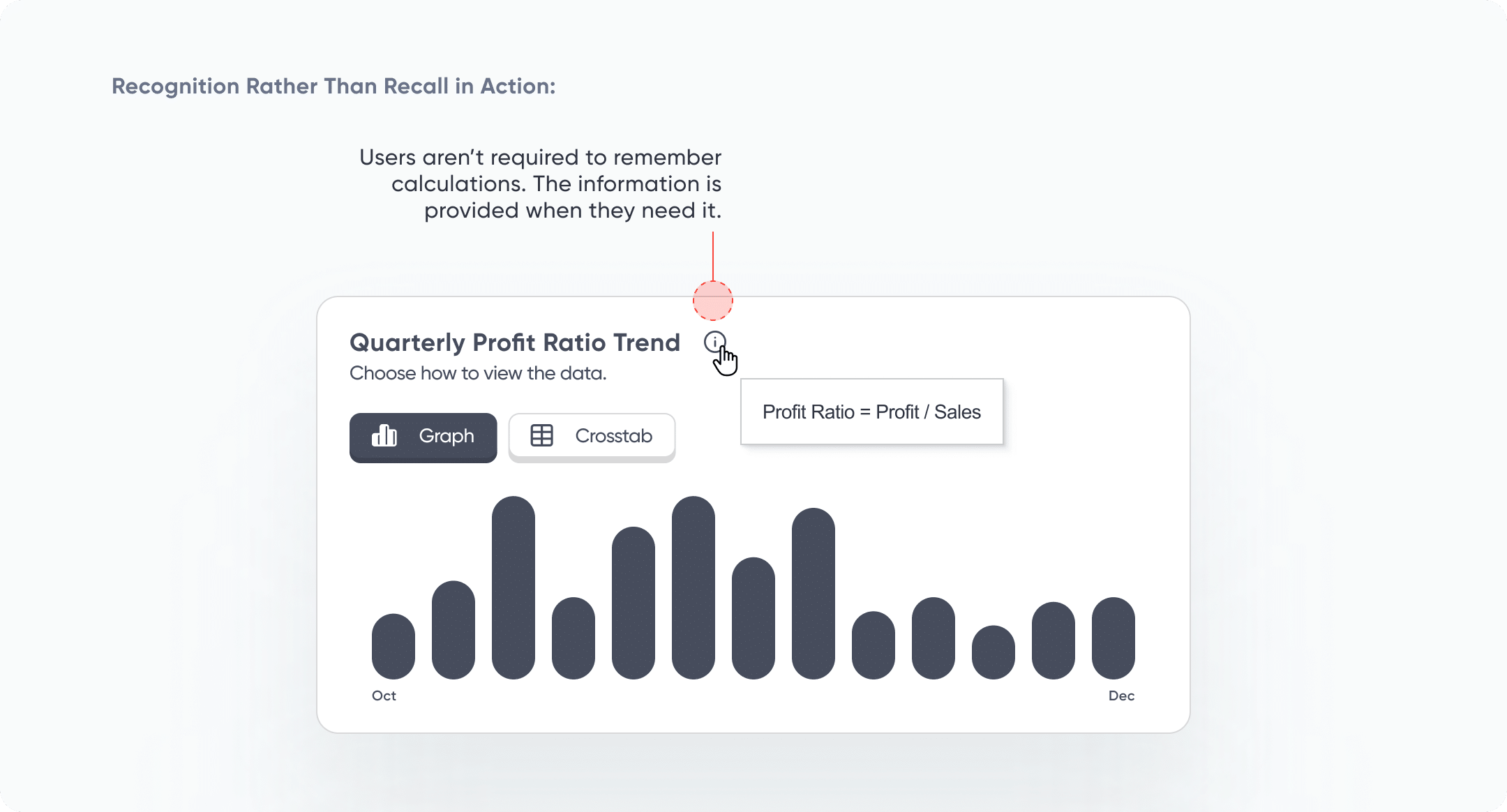 Usability Heuristic: Recognition Rather Than Recall