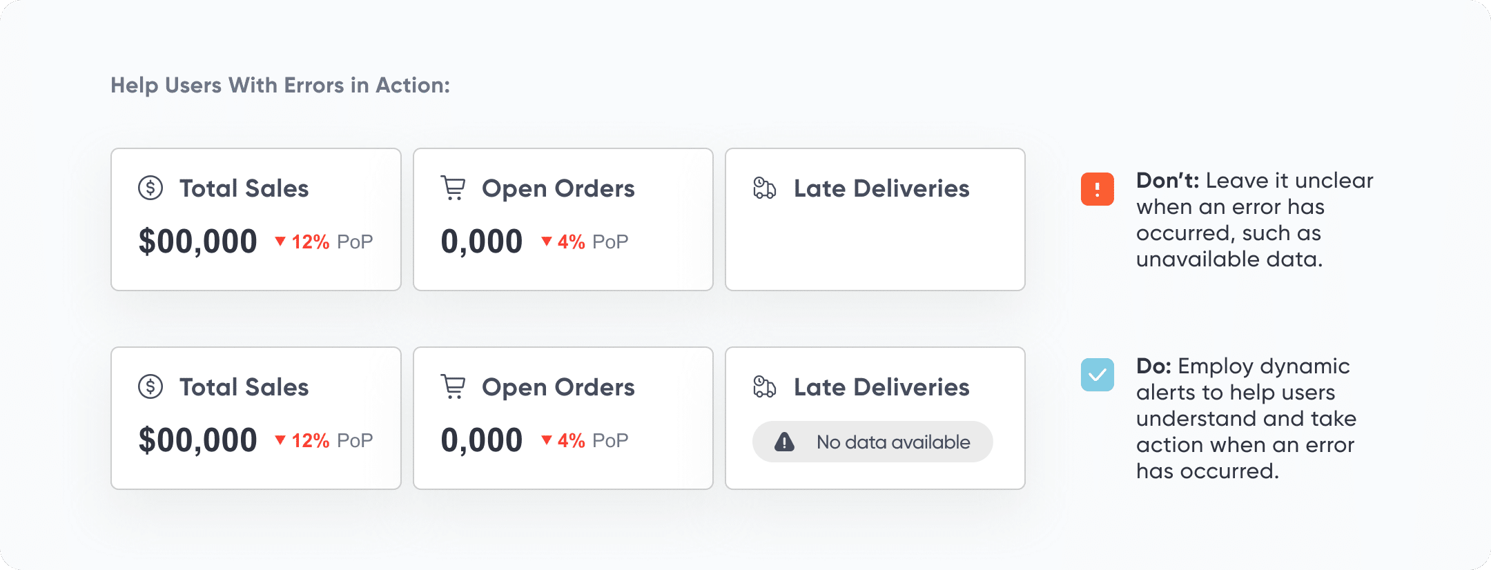 Help Users With Errors