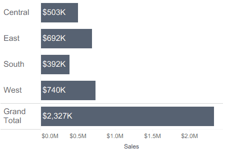 Before After Skewed Axis