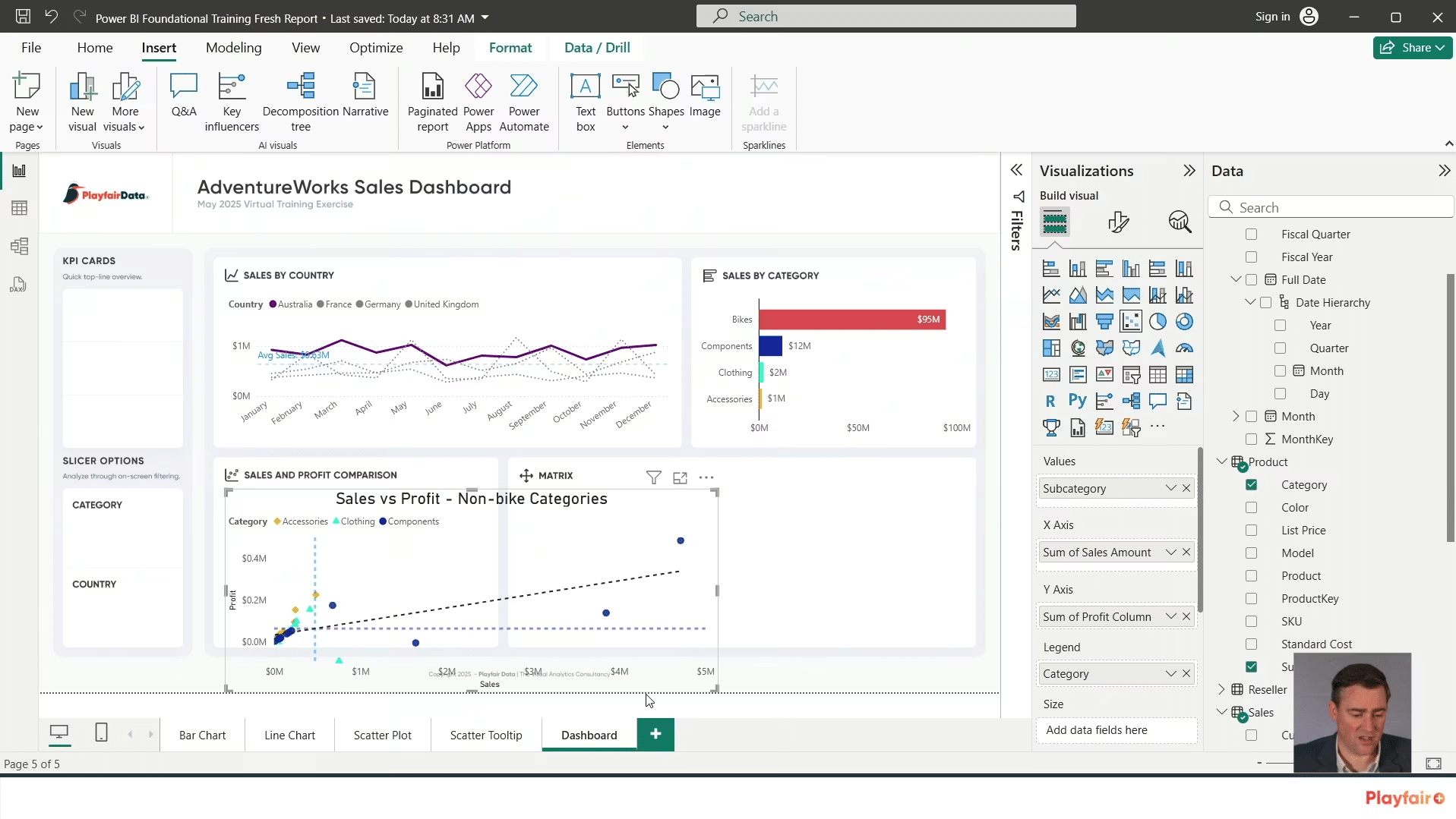 The Importance of Cohesive Design in your Power BI Reports and Dashboards