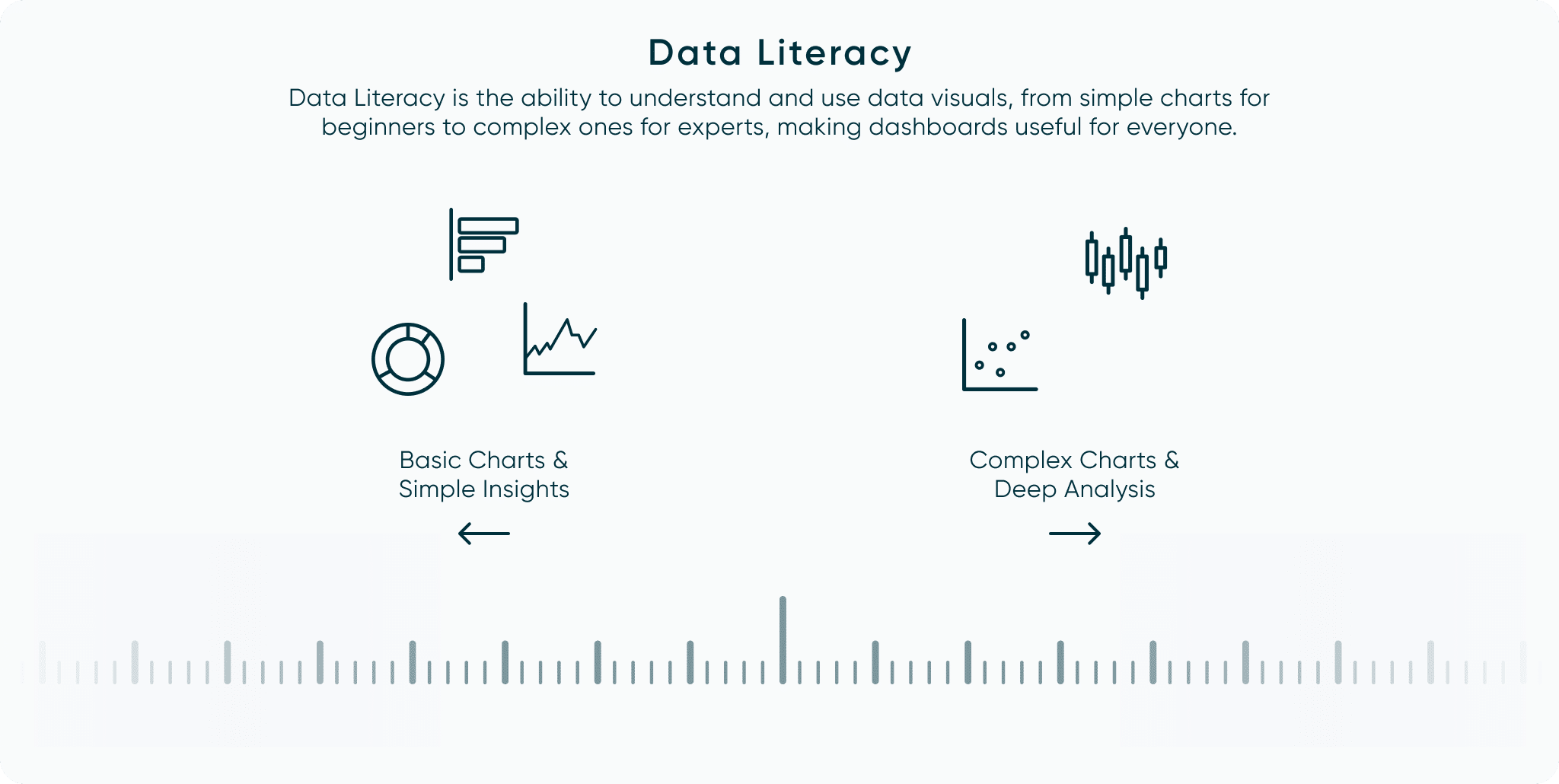 5 Lessons Learned from Designing Executive Dashboards: The Financial Analysis Swift by Rafael Simancas and Dan Bunker