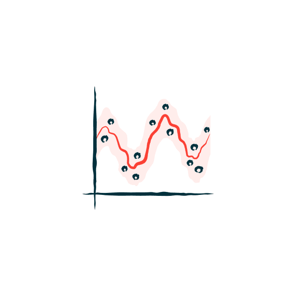 Advanced Analytics Insights